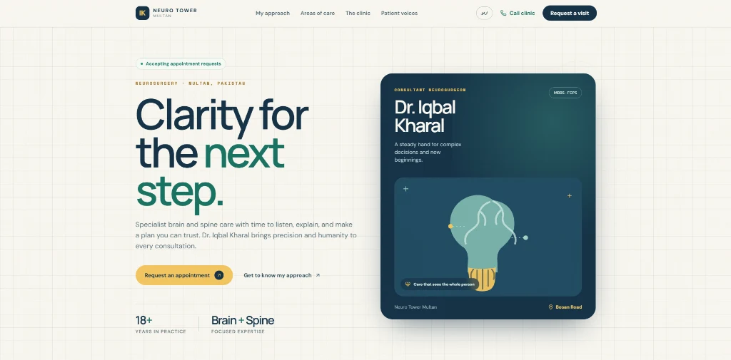 Dr Iqbal Ahmad Kharal Appointment Booking System